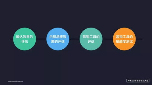 天翼阅读官方下载,精细评估解析&KP_v5.357