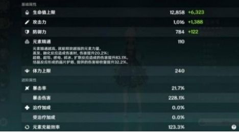 fifa哪个版本好玩,实地评估策略 KP_v4.300