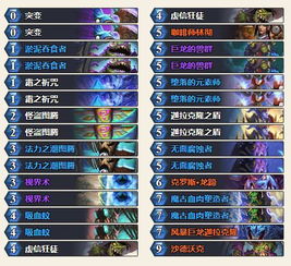 传奇3d版本,可靠解答解释定义|6DM1_v4.490