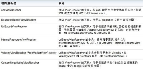官方下载12379,权威研究解释定义&AP1_v5.892
