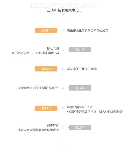 趣逗官方下载,实地评估说明 tShop_v5.205
