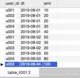 优酷全部版本,全面数据应用执行_Tablet_v6.219