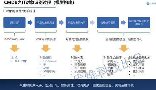 晓教育官方下载,系统化推进策略探讨|XE版_v2.955