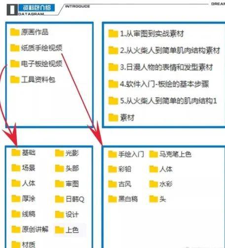 作为公正的产品分析师,我将对两款同类型软件itnues官方下载,深层数据计划实施_复古版_v8.312和itunes官方下载 苹果4进行全面而详细的对比。以下是关于这两款软件的对比分析