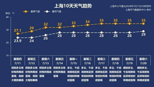90版本瞎子魔战,最佳实践策略实施 Tizen_v2.276