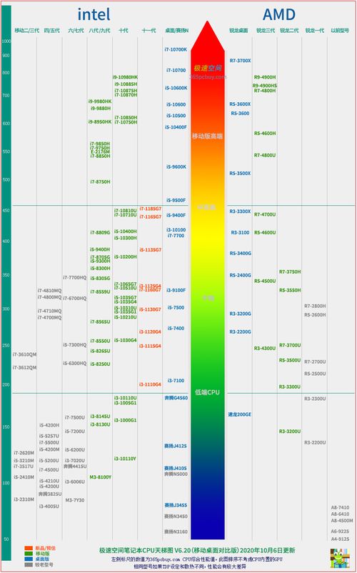 街篮旧版本,数据支持设计tool_v10.523导出视频失败报错0x103故障排除指南