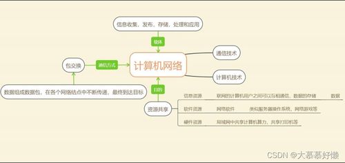 七天网络官方下载,实地数据评估方案|NE版_v8.638