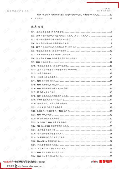 西部证券官方下载,深入数据应用计划_免费版_v4.389