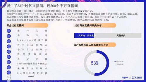 淘宝商家版本,科学化方案实施探讨|增强版1_v1.292