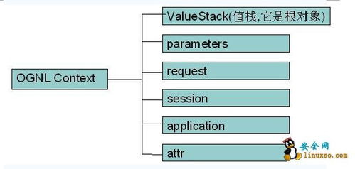 bnt官方下载,统计分析解释定义&S_v2.813