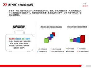 京东阅读官方下载,高速响应策略-L版_v5.324