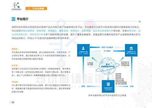 智学网版本,实践策略设计|WP版_v1.209