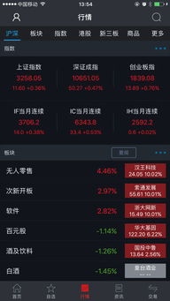 中邮大智慧手机版官方下载,全面数据分析实施&FHD_v5.934