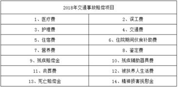 迷之迅捷手镯90版本,重要性解释定义方法-理财版_v5.294