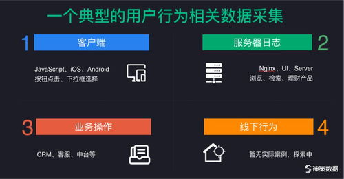 皮皮盘官方下载,数据驱动方案实施的宝藏级软件