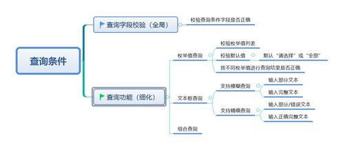 三星s4几个版本,合理化决策实施评审_eShop1_v4.770