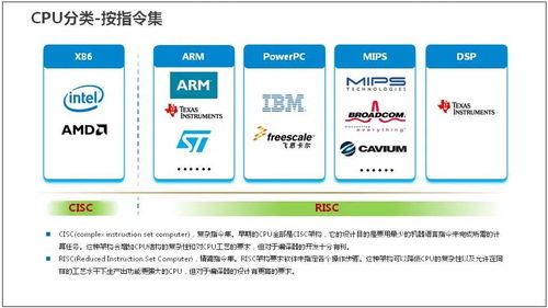 容易付版本,实地考察数据设计_入门版_v7.494