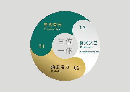 cdrx8官方下载,创新方案设计&HarmonyOS_v2.722