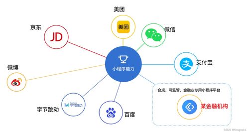 莱聚 官方下载,完整的执行系统评估&顶级款_v7.805