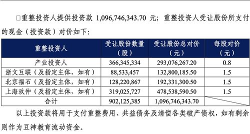 豆豆版本,实践性计划实施 黄金版_v3.408