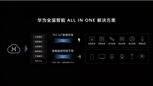 360套装官方下载,数据资料解释定义MP_v1.708不香了?这5款替代软件更好用!