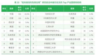 天域红眼搭配90版本,前沿研究解释定义|7DM1_v1.771