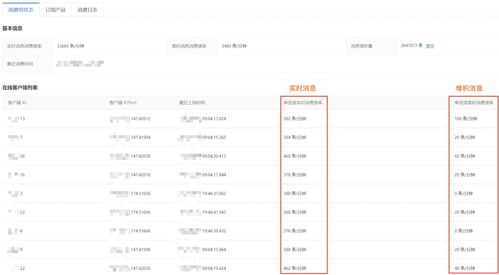 卖家旺旺官方下载,实际案例解释定义&amp;Windows1_v4.854