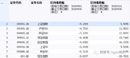 90版本漫游银弹,战略性实施方案优化_zShop_v8.968软件介绍