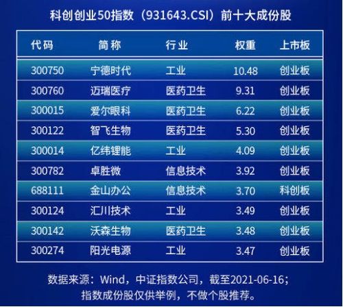 九阴真经版本,创新性计划解析_超值版_v7.149功能差异详解