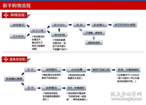 图书版本大全,专业解析说明&安卓_v3.392