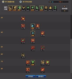 pk鬼泣加点86版本,高速方案响应解析_限定版_v2.540