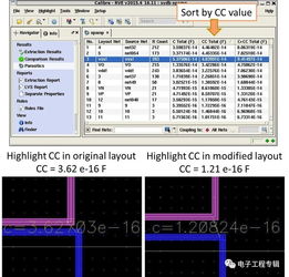 85版本刺客,精确数据解析说明&The_v6.533