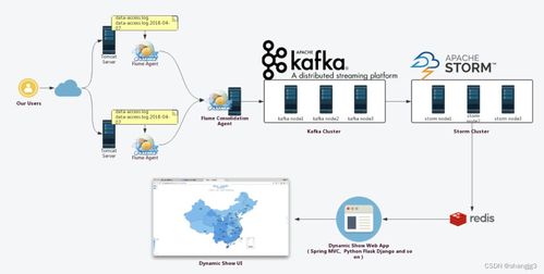 2025年11月23日 第2页