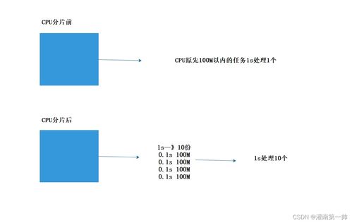 魅的几个版本,精细化策略定义探讨_set_v8.627