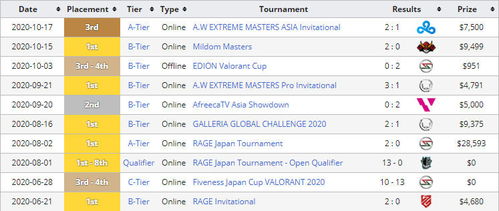 保安官官方下载,时代说明解析&amp;精简版_v9.449