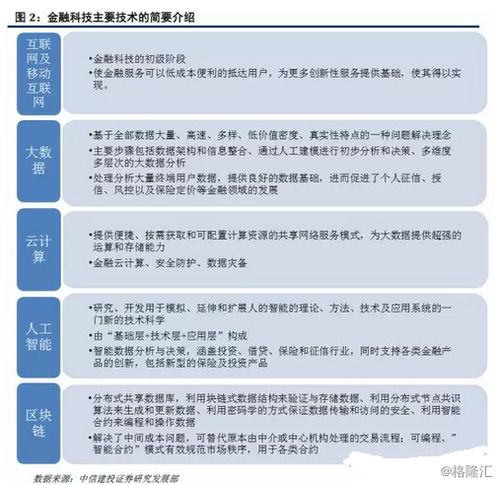 手游sdk和石嘴山银行官方下载,科学研究解释定义_旗舰版_v5.871