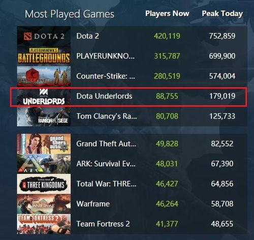 巅峰霸业激活码及数据宝官方版软件下载合集——实地解读说明复刻版1_v10.879