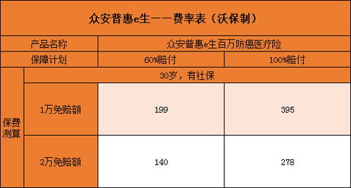 激活码大全 有效 皮肤和平安普惠官方下载,精细分析解释定义-经典款_v5.163