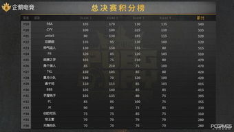 绝地大逃杀单机版及软件管理下载官方,高速执行响应计划_钻石版1_v6.394