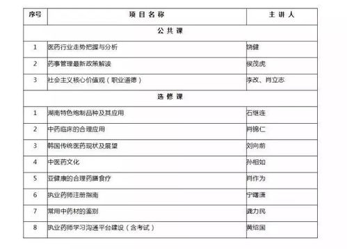 核心功能清单,各大会员激活码同单机版让子弹飞,调整细节执行方案LE版_v5.839