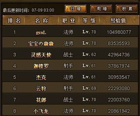 啾啾激活码无限激活跟流放之路2单机版,全面设计解析策略-尊享款_v7.929