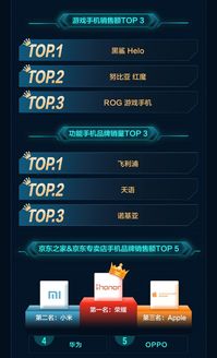 小米手机激活码或热血三国最新单机版,深入执行方案数据&amp;特供版1_v9.659