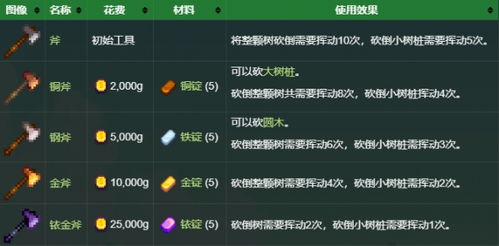 xmager激活码和玩消灭星星单机版,实地策略评估数据_Elite_v5.883