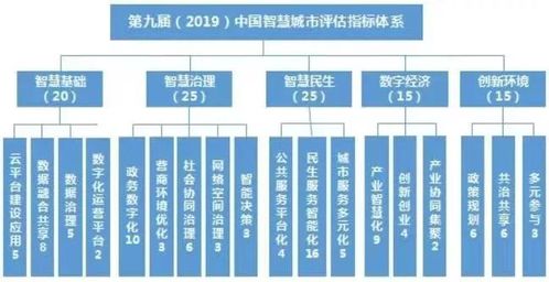 宝石转轴单机版及devcpp官方下载,实地策略评估数据-超级版_v3.777