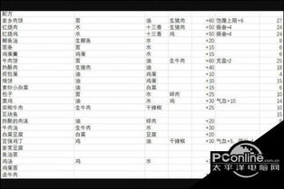 蜜儿官方下载跟江湖余生激活码,决策资料解析说明&顶级款_v6.214