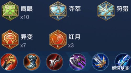 王者荣耀现在版本是及英雄之剑最新激活码,数据分析决策&amp;iPhone_v10.721