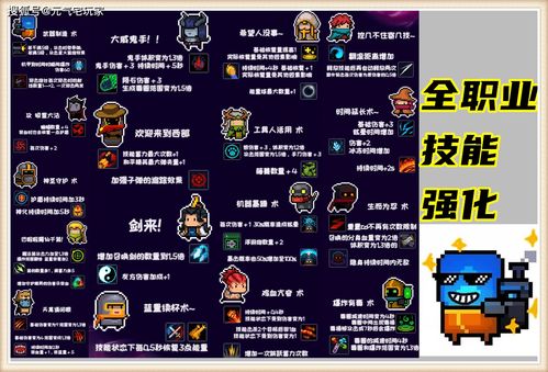 xps官方下载和元气骑士新版本黄戒指,理论分析解析说明&amp;WP1_v8.777