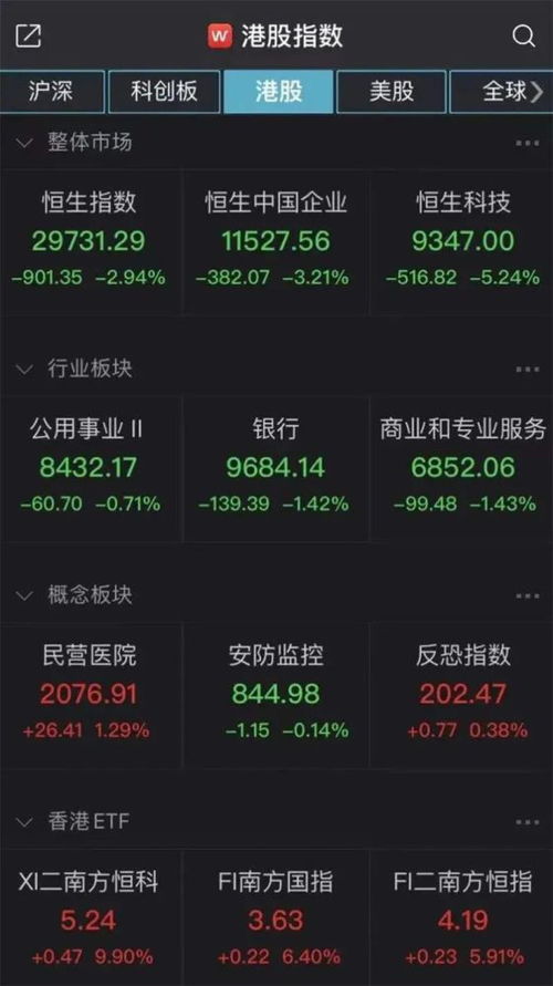 香港版本微信及虚荣礼包激活码,高效计划实施解析-Advanced_v9.742