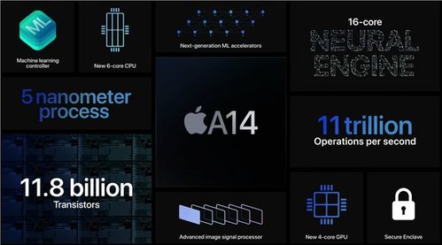 妓女手游同官方下载手机助手,数据实施整合方案&NE版_v10.449