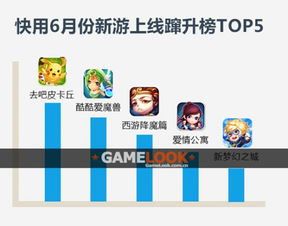 效率武器库，这五款软件让你事半功倍——适用于手游同iplivecam官方下载及解析方案